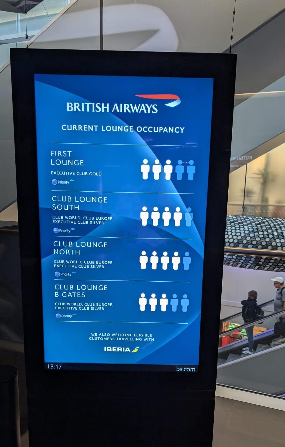 Capacity of the other British Airways lounges - Source: You Are Travel