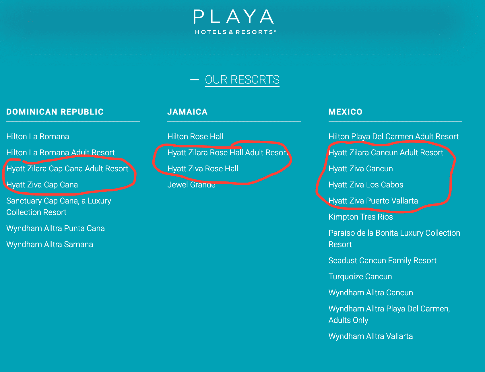 Current Playa Hotels that participate in World of Hyatt - Source: Playa Resorts