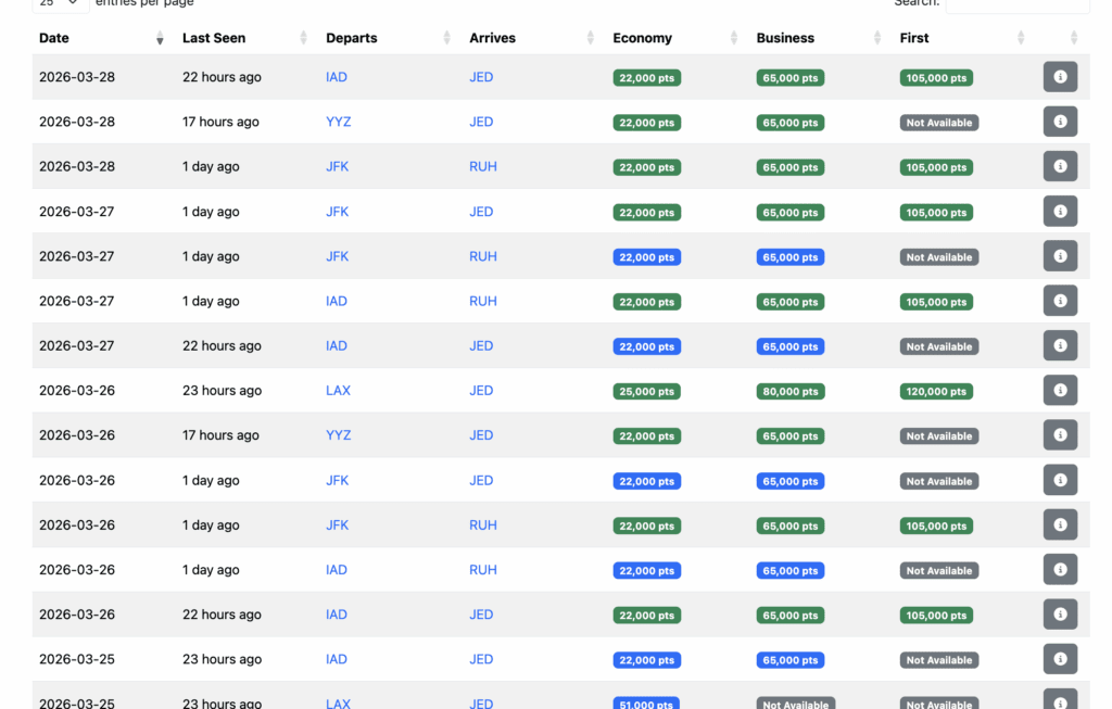 a screenshot of a flight schedule