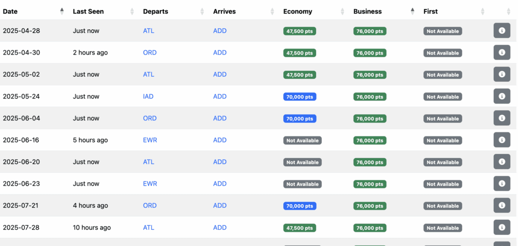 a screenshot of a flight schedule