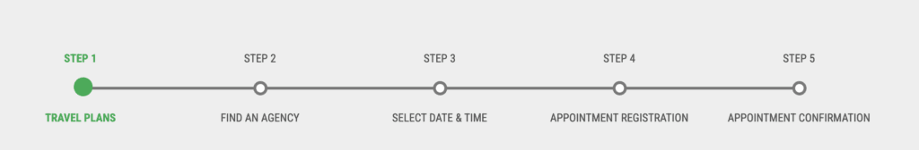 a step and select date and time