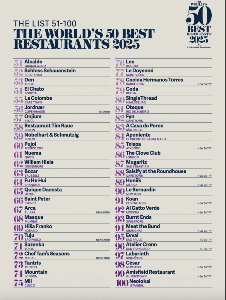 a menu with a list of restaurants