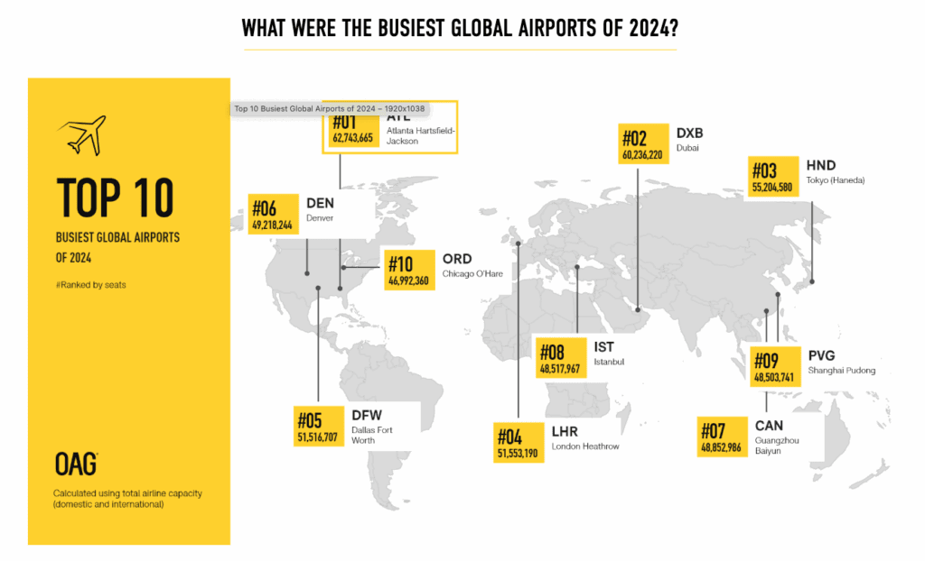 a map of the world with different cities