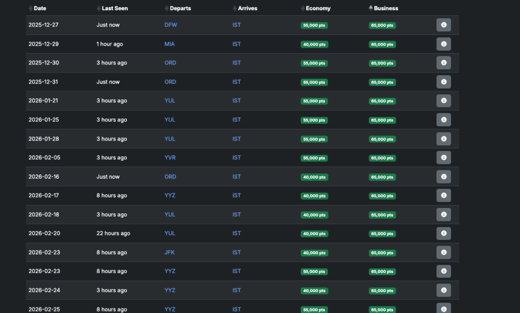 a screen shot of a black table