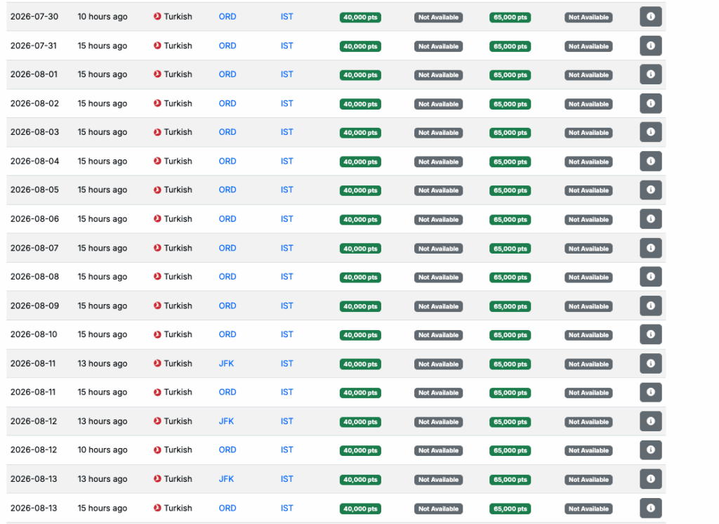 a screen shot of a table