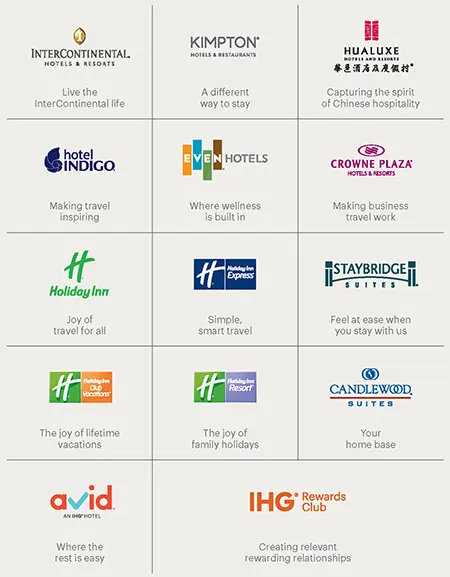 a screenshot of a cell phone