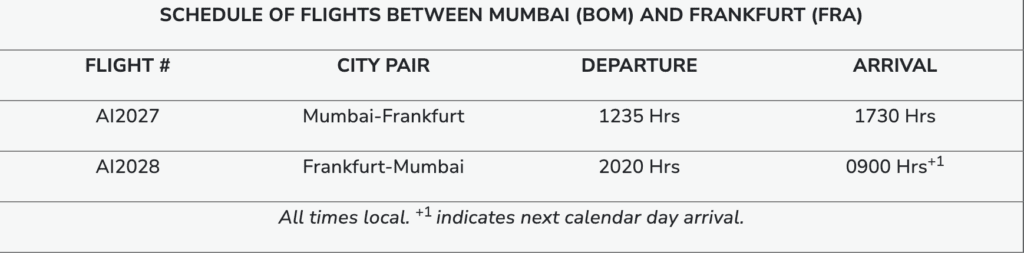 a white card with black text and numbers