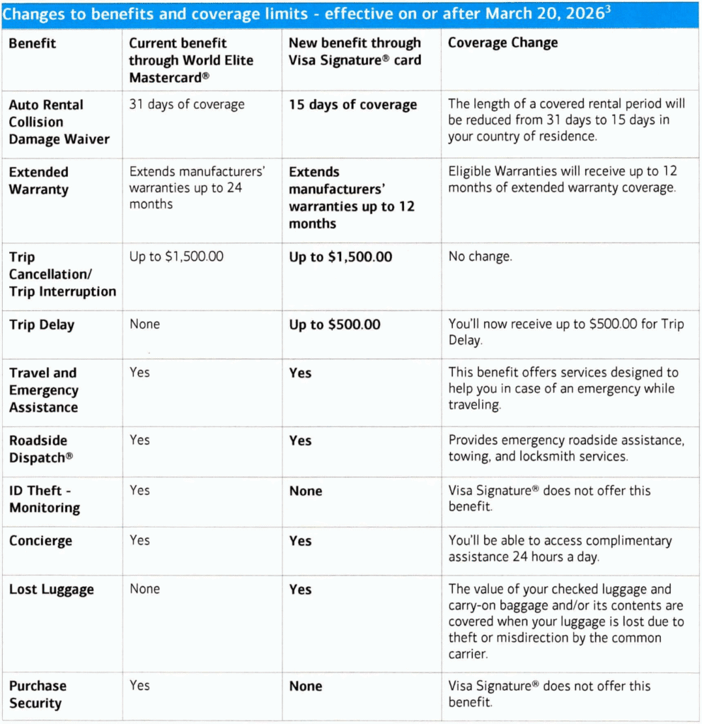 a white and blue list with black text