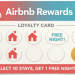 a card with text and symbols on it