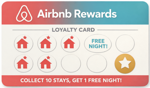 a card with text and symbols on it