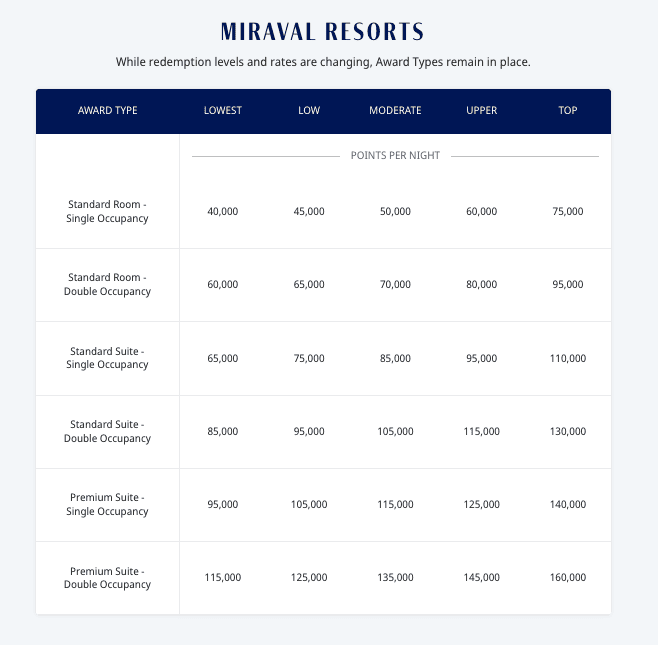 a screenshot of a hotel