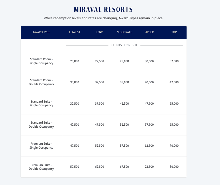 a screenshot of a hotel