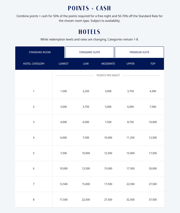 a screenshot of a hotel