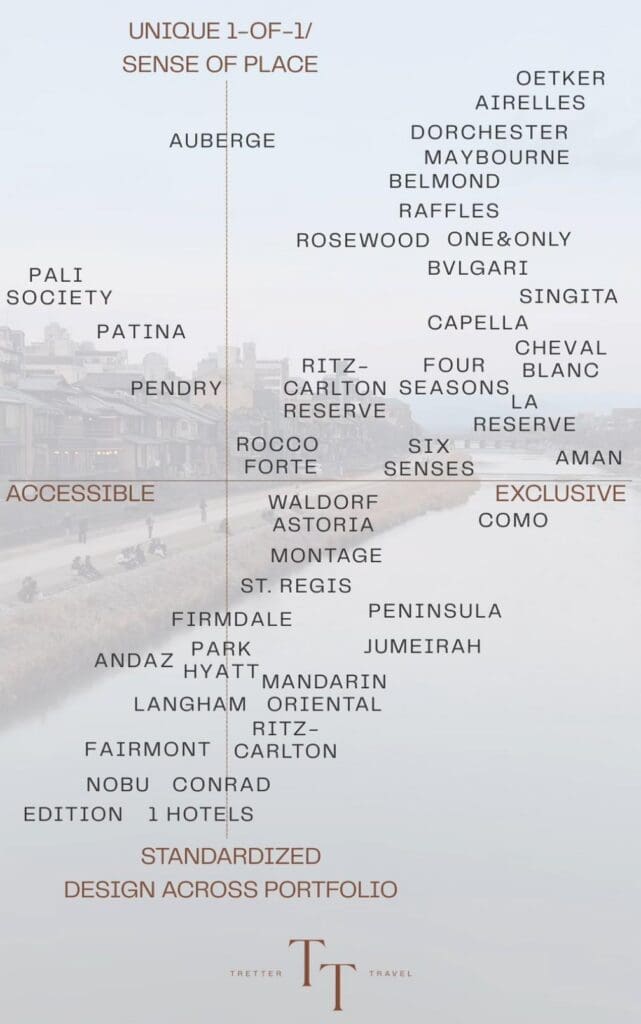 a map of cities with white text