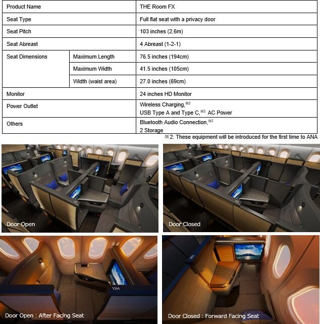 a screenshot of a plane